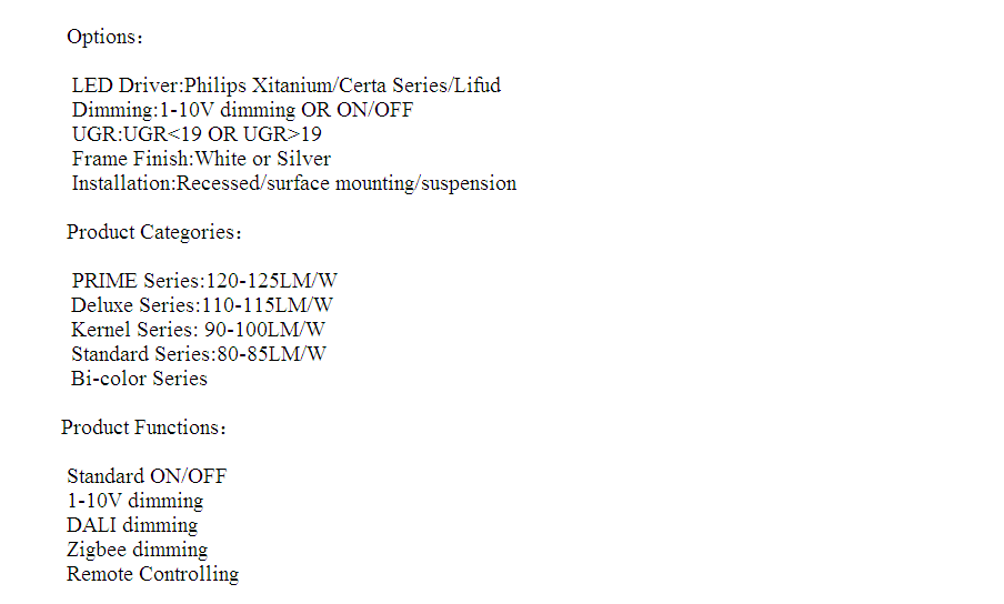 Different versions can choice Toppo Led Panel Light with different watt