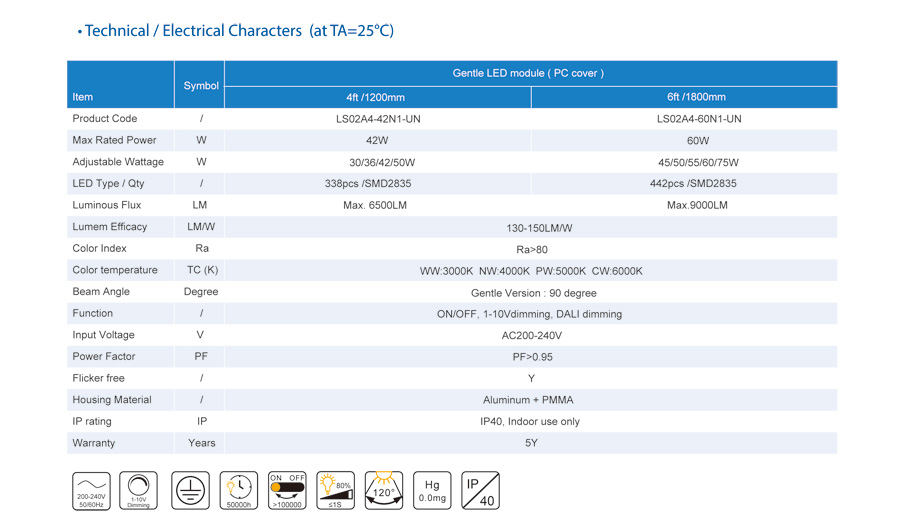 LED Trunk Linear Multiple link with GS SAA CE RoHS