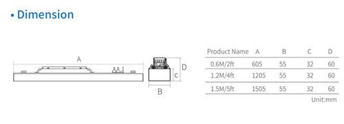 5 in 1 led trunk linear system ETL/TUV