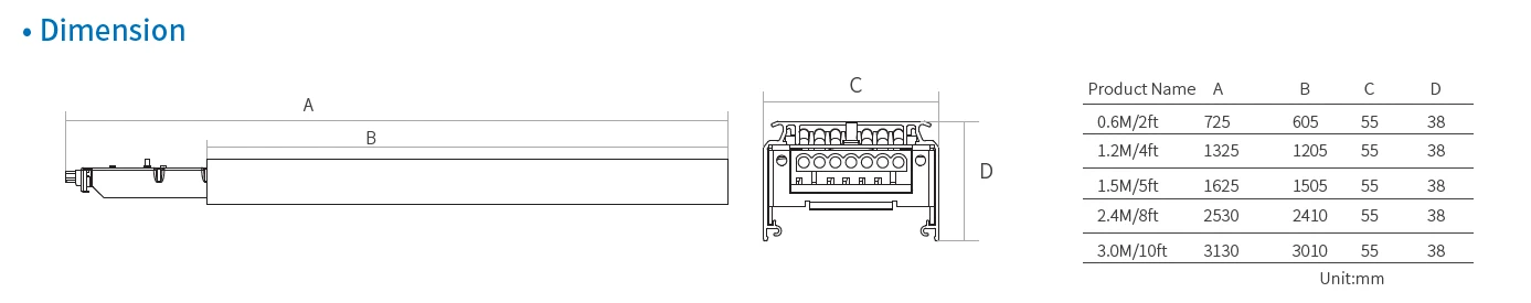 C3362E17-5B22-4bfe-AD5B-997ED75BD8D1.png