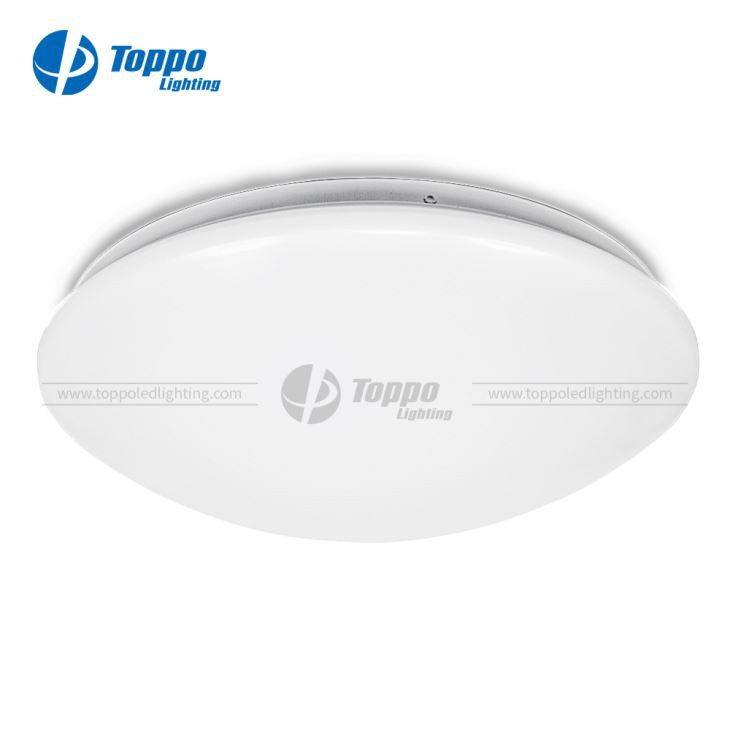 IP20 Plafondlamp AC200-240V Micro-golfsensor Flicker gratis